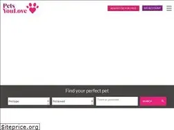 Sites similar to petsyoulove.co.uk
