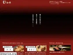 Sites similar to pettarapottara.com