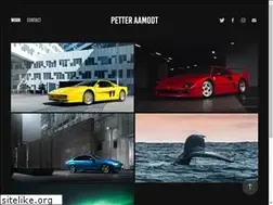 Sites similar to petteraamodt.com