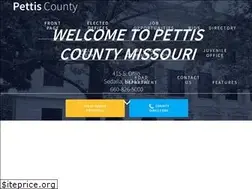 Sites similar to pettiscomo.com