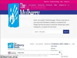 Sites similar to pettrust.org.uk