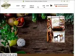 Sites similar to petwantscincy.com