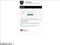 Sites similar to peugeot-infonet.de