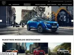 Sites similar to peugeot.com.uy