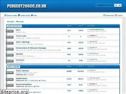 Sites similar to peugeot206cc.co.uk
