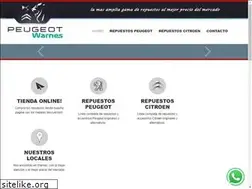 Sites similar to peugeotwarnes.com.ar