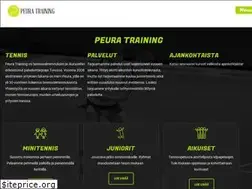 Sites similar to peuratraining.fi