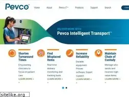 Sites similar to pevco.com