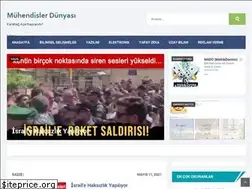 Sites similar to pewat.blogspot.com