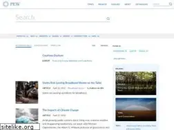 Sites similar to pewenvironment.org