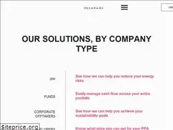 Sites similar to pexapark.com