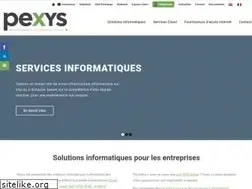 Sites similar to pexys.com