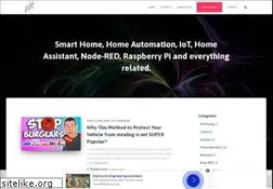Sites similar to peyanski.com