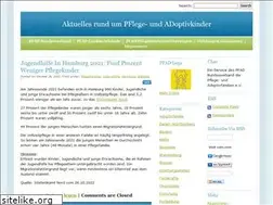 Sites similar to pfad.wordpress.com