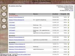 Sites similar to pfarrerpauser.at