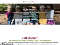 Sites similar to pfcfmc.org