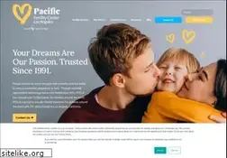 Sites similar to pfcla.com