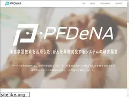 Sites similar to pfdena.com