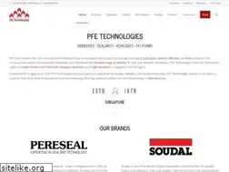 Sites similar to pfe.tech