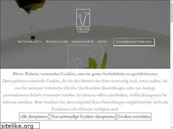Sites similar to pfefferschiff.at