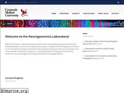 Sites similar to pfenninglab.org