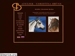 Sites similar to pferdemalerin.de