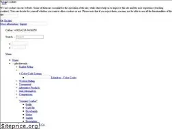 Sites similar to pferdetrends.com