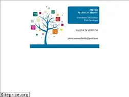 Sites similar to pfgm.it
