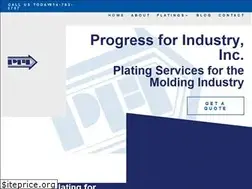 Sites similar to pfiinc.com