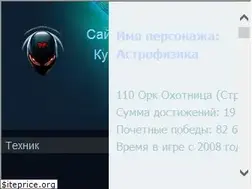 Sites similar to pfilan.ru