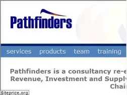 Sites similar to pfindr.com