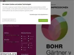 Sites similar to pflanzeninfothek.de