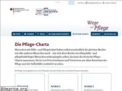 Sites similar to pflege-charta.de