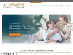 Sites similar to pflegegeldantrag.com