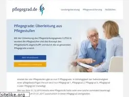 Sites similar to pflegegrad.de
