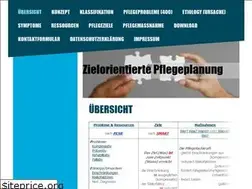 Sites similar to pflegeplanung.net