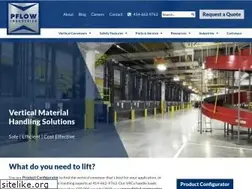 Sites similar to pflow.com