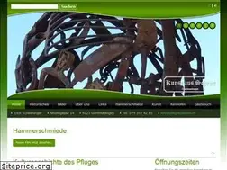 Sites similar to pflugmuseum.ch
