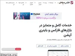 Sites similar to pforex.vip