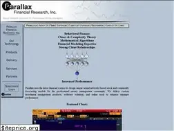 Sites similar to pfr.com