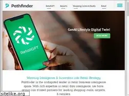 Sites similar to pftec.com
