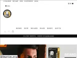 Sites similar to pfuzzworthy.com