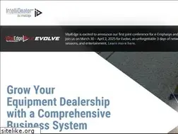Sites similar to pfw.com