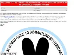 Sites similar to pfw.guide