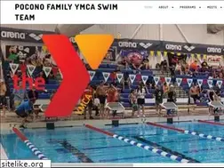 Sites similar to pfyswim.org