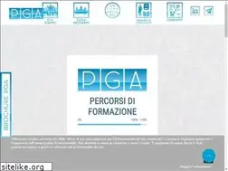 Sites similar to pga-so.it