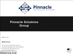 Sites similar to pgamericas.com