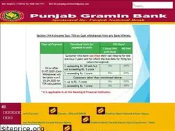 Sites similar to pgb.org.in