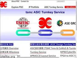 Sites similar to pgc.com.tw