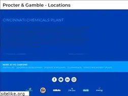 Sites similar to pgcincinnati.com